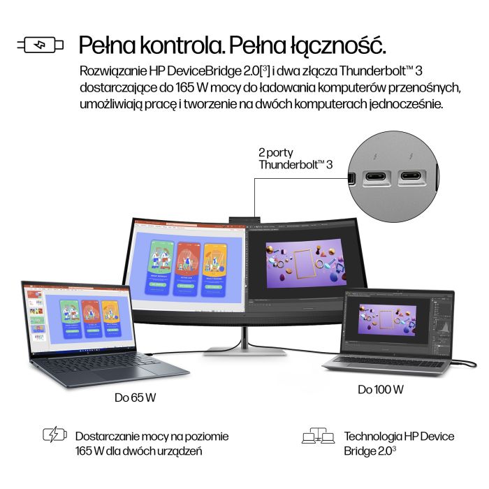 HP S7 PRO 740PM 5K2K 39.7 ZOLL/5120X2160 IPS 300CD 1000:1 5MS