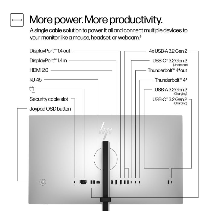 HP S7 PRO 727PU 27 ZOLL 16:9/2560X1440 IPS 400CD 2000:1 USB-C