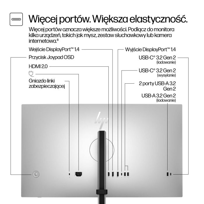 HP S7 Pro 727pq 2560x1440 IPS 5ms DP HDMI USB-C HAS 3/3/0