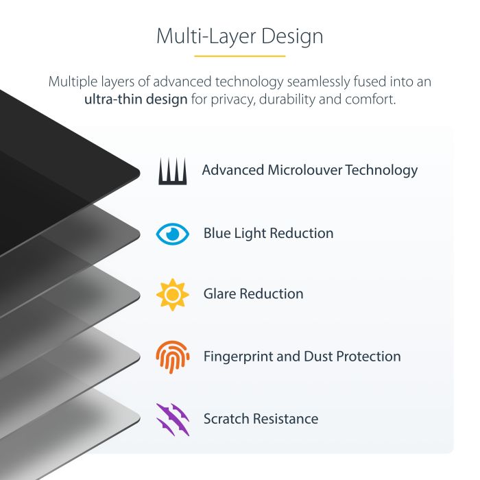 13.5IN LAPTOP PRIVACY SCREEN/ANTI-GLARE BLUE LIGHT FILTER