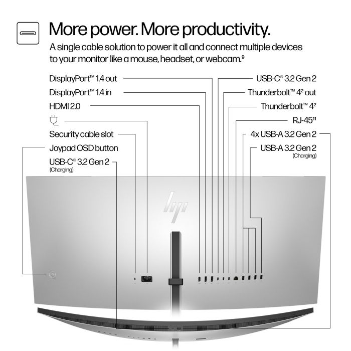 HP S7 PRO 738PU 37.5 ZOLL 21:9/3840X1600 IPS 400CD 2000:1 5MS