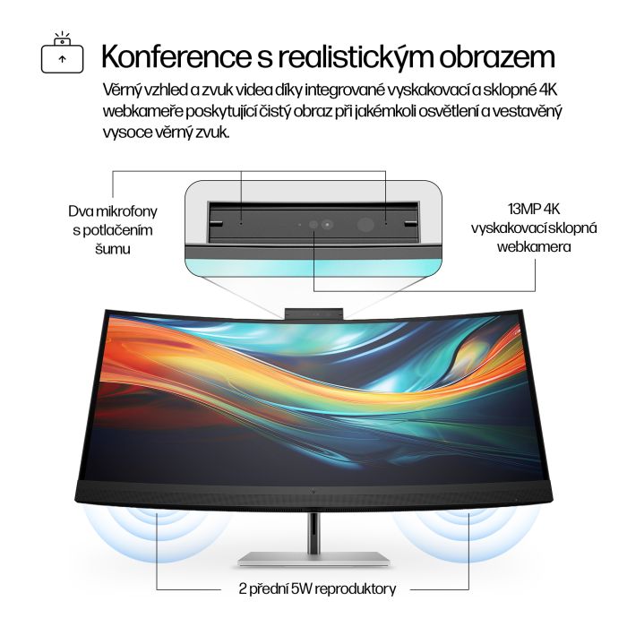 HP S7 PRO 740PM 5K2K 39.7 ZOLL/5120X2160 IPS 300CD 1000:1 5MS