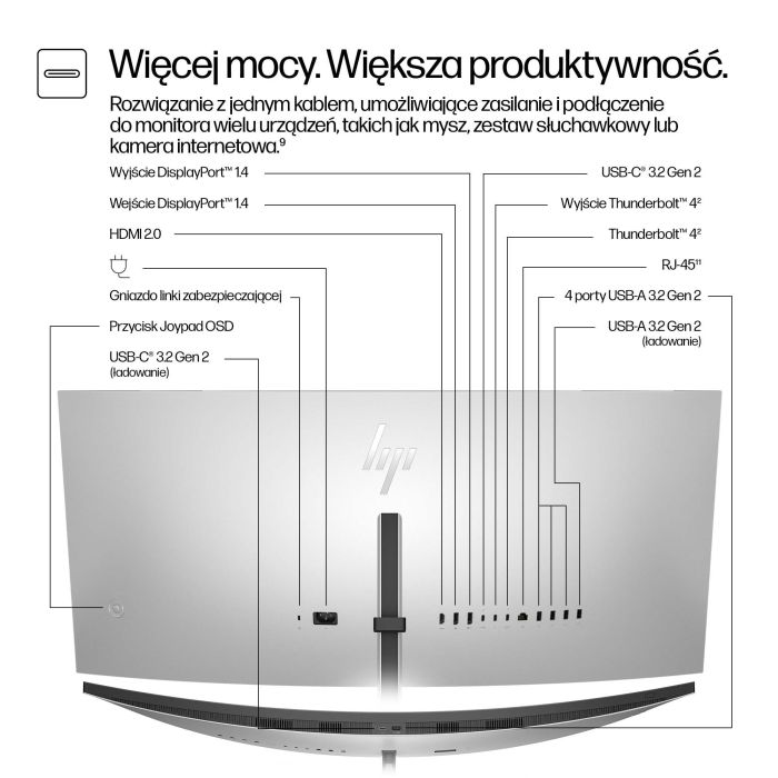 HP S7 PRO 738PU 37.5 ZOLL 21:9/3840X1600 IPS 400CD 2000:1 5MS