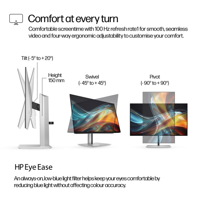 HP S7 PRO 724PF 23.8 ZOLL 16:9/1920X1080 IPS 300CD 1500:1 5MS