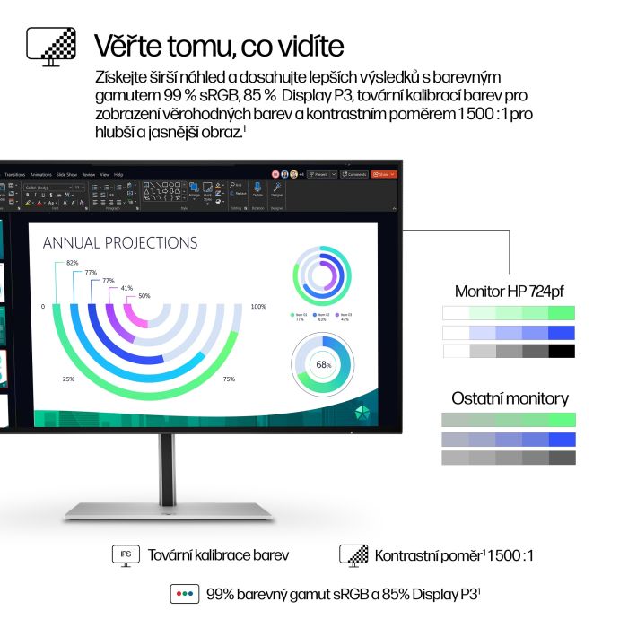 HP S7 PRO 724PF 23.8 ZOLL 16:9/1920X1080 IPS 300CD 1500:1 5MS