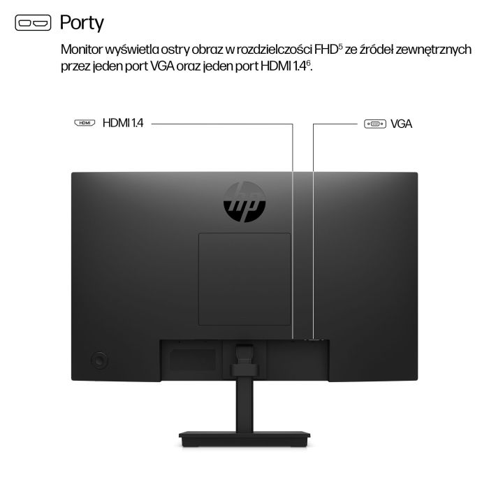 HP S3 PRO 322PV 21.45 FHD (1920x1080) 250n 5ms HDMI VGA 3/3/0