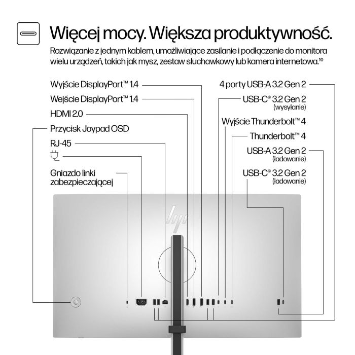 HP S7 PRO 727PK 27 ZOLL 4K 16:9/3840X2160 IPS 400CD 2000:1 USB-C