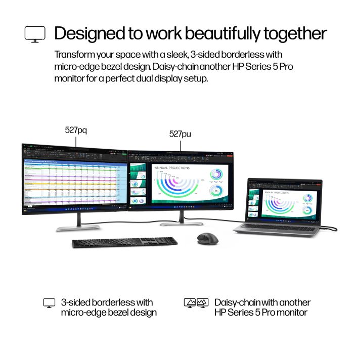 HP S5 PRO 527PU 27 QHD 16:9 2560X1440 IPS 350CD 1500:1 USB-C DP HDMI 3/3/0