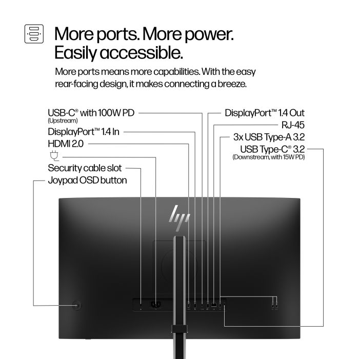 HP S5 PRO 527PU 27 QHD 16:9 2560X1440 IPS 350CD 1500:1 USB-C DP HDMI 3/3/0