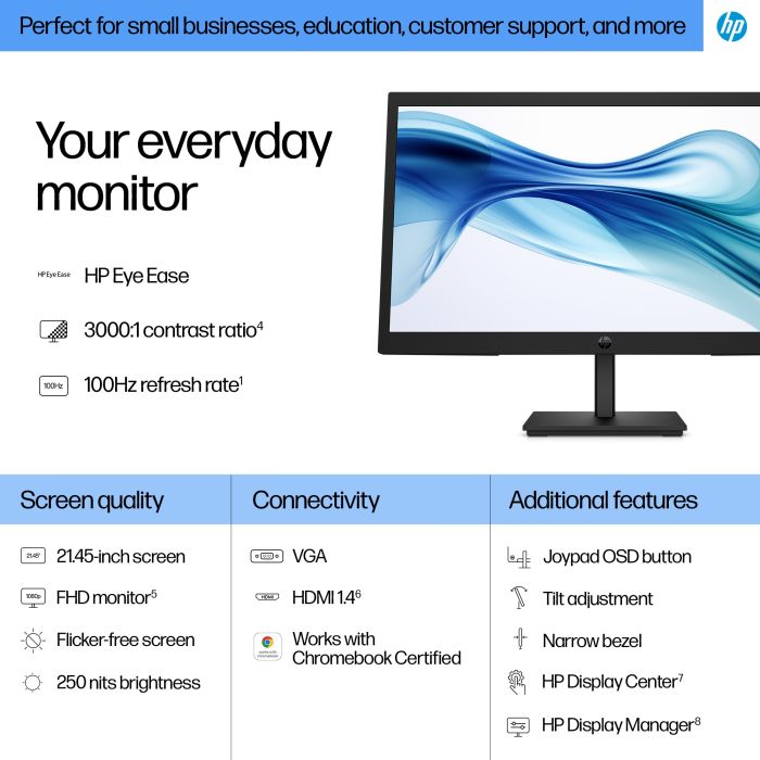 HP S3 PRO 322PV 21.45 FHD (1920x1080) 250n 5ms HDMI VGA 3/3/0
