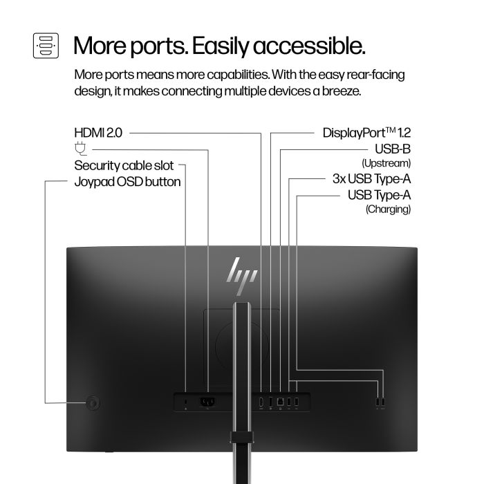 HP S5 PRO 527PQ 27 QHD (2560x1440) FHD IPS 350n 5ms DP HDMI USB-B HAS 3/3/0