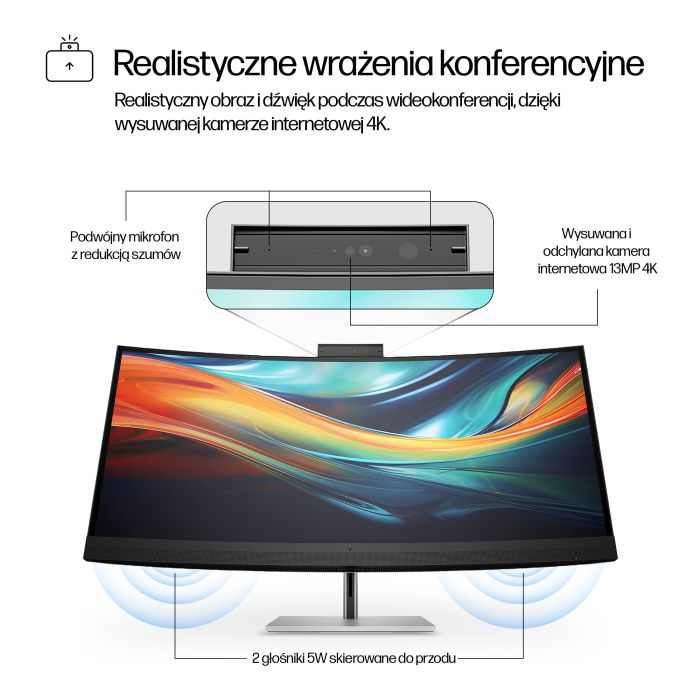 HP S7 PRO 740PM 5K2K 39.7 ZOLL/5120X2160 IPS 300CD 1000:1 5MS