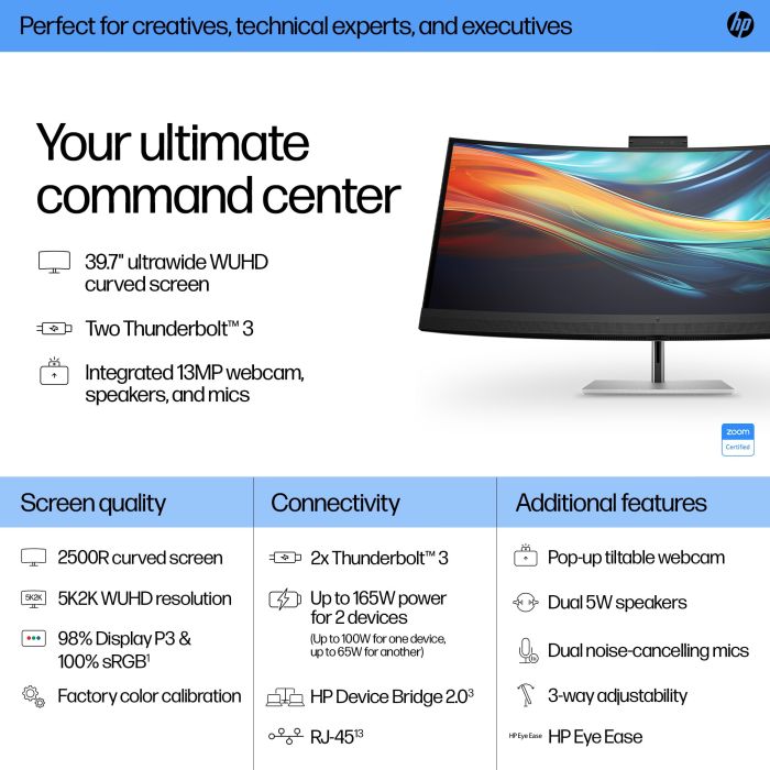 HP S7 PRO 740PM 5K2K 39.7 ZOLL/5120X2160 IPS 300CD 1000:1 5MS