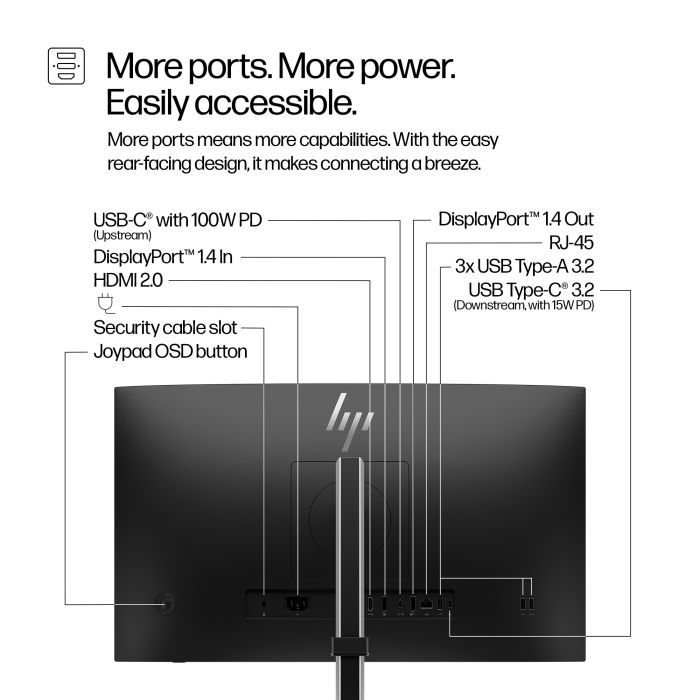 HP S5 PRO 524PU 23.8 FHD 16:9 1920X1080 IPS 350CD 1500:1 USB-C DP HDMI 3/3/0