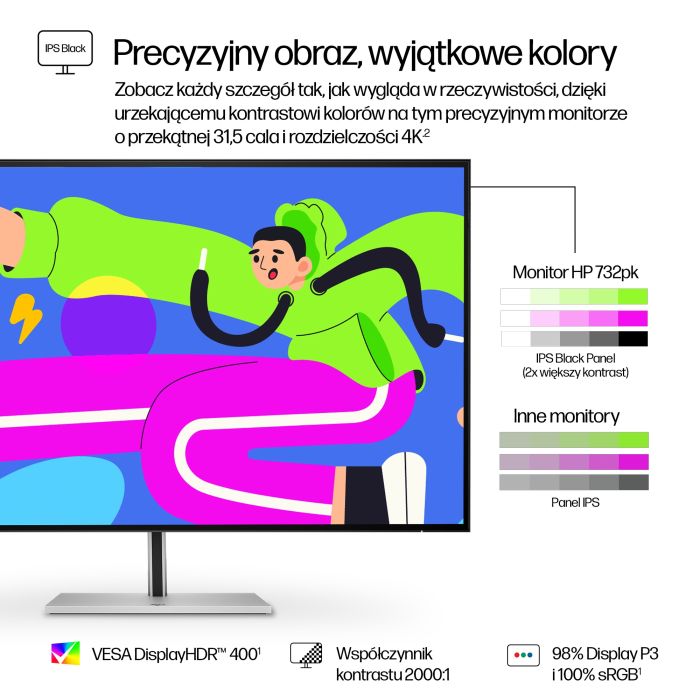 HP S7 PRO 732PK 4K 31.5 ZOLL/3840X2160 IPS 400CD 2000:1 5MS