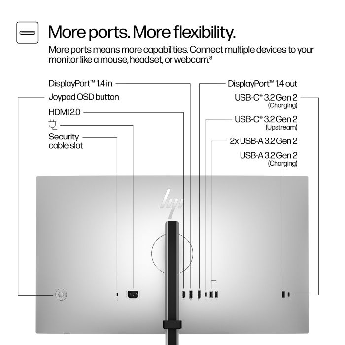 HP S7 Pro 727pq 2560x1440 IPS 5ms DP HDMI USB-C HAS 3/3/0