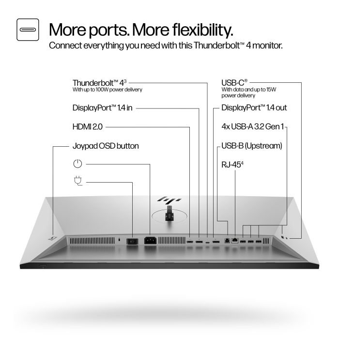 HP S7 PRO 732PK 4K 31.5 ZOLL/3840X2160 IPS 400CD 2000:1 5MS