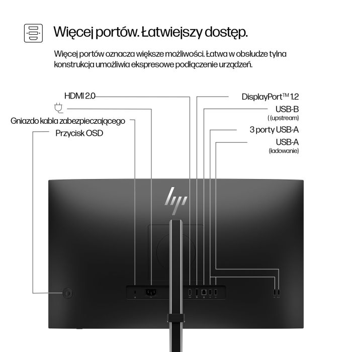 HP S5 PRO 527PQ 27 QHD (2560x1440) IPS 350n 5ms DP HDMI HAS USB-B 3/3/0
