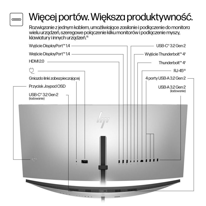 HP S7 Pro 734pm WQHD 3440x1440 IPS 5ms DP USB-C HDMI 3/3/0 Curved