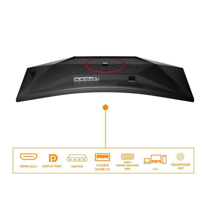 MONITOR AOC LED 34" CU34G4ZCA 250Hz