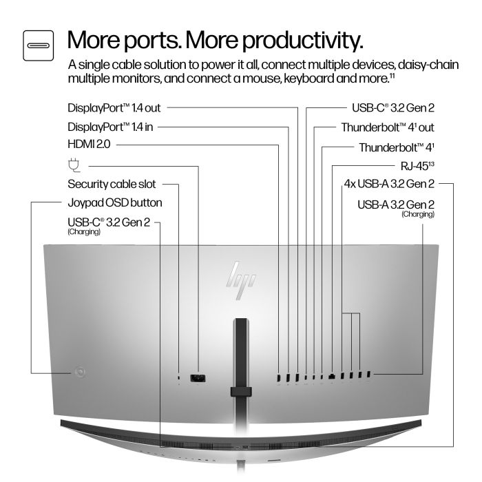 HP S7 Pro 734pm WQHD 3440x1440 IPS 5ms DP USB-C HDMI 3/3/0 Curved