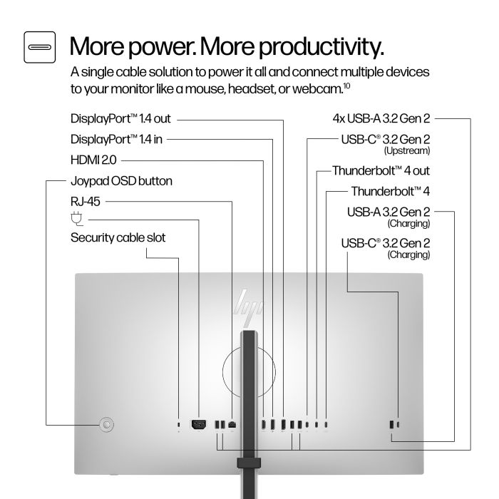 HP S7 PRO 727PK 27 ZOLL 4K 16:9/3840X2160 IPS 400CD 2000:1 USB-C