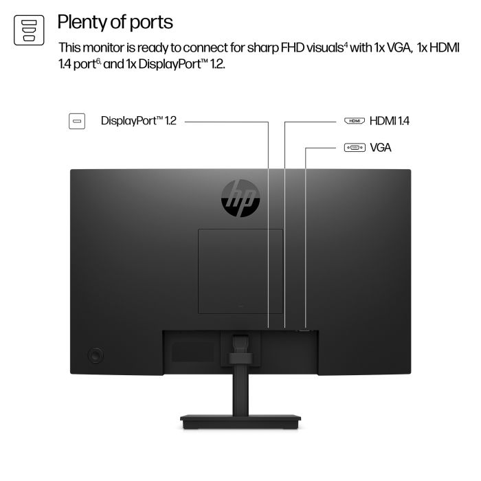 HP S3 PRO 324PF FHD (1920x1080) IPS 250n 5ms DP HDMI VGA 3/3/0