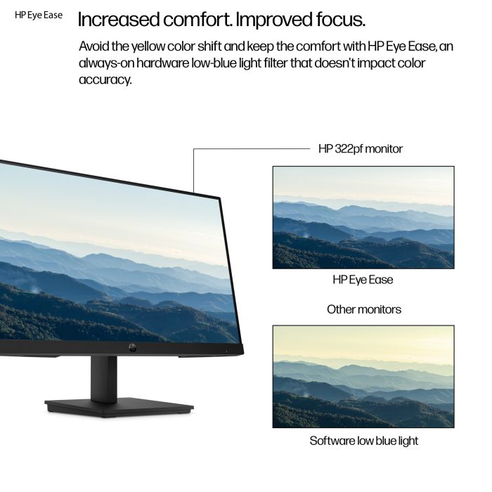 HP S3 PRO 322PF 21.5 FHD (1920x1080) FHD IPS 250n 5ms HDMI DP VGA 3/3/0