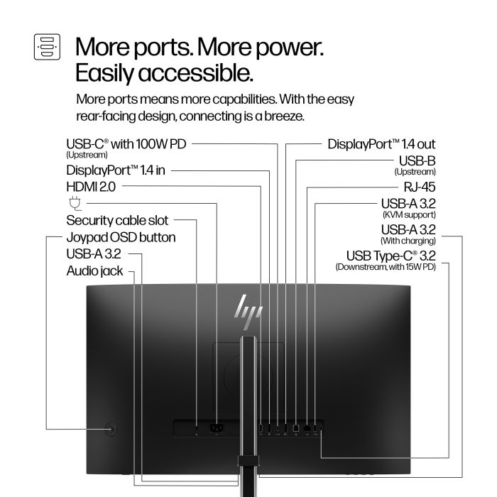 HP S5 Pro 527pm QHD USB-C Conf MNTR