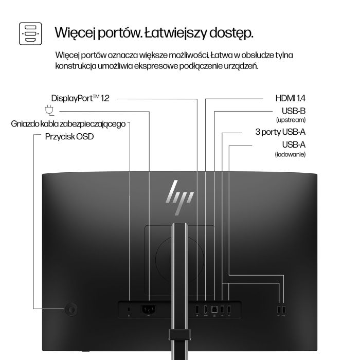 HP S5 PRO 524PN 24 WUXGA 16:10 1920X1200 IPS 350CD 1500:1 5MS DP HDMI 3/3/0