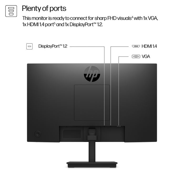HP S3 PRO 322PF 21.5 FHD (1920x1080) FHD IPS 250n 5ms HDMI DP VGA 3/3/0