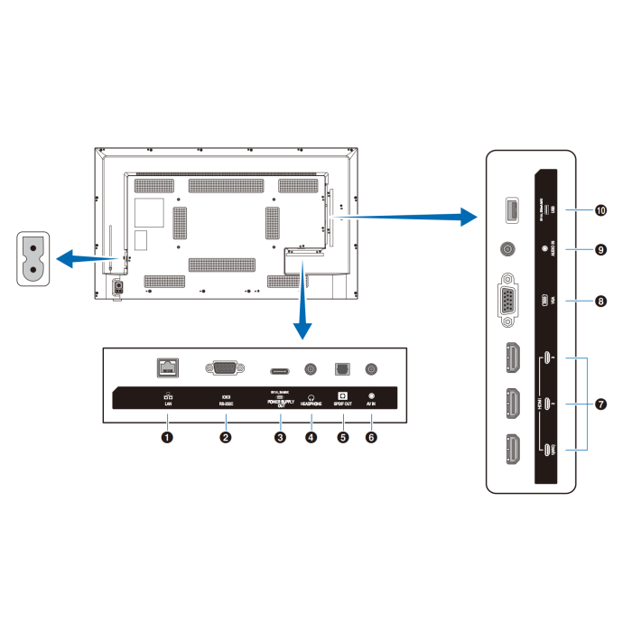 Monitor NEC MultiSync E559 55"