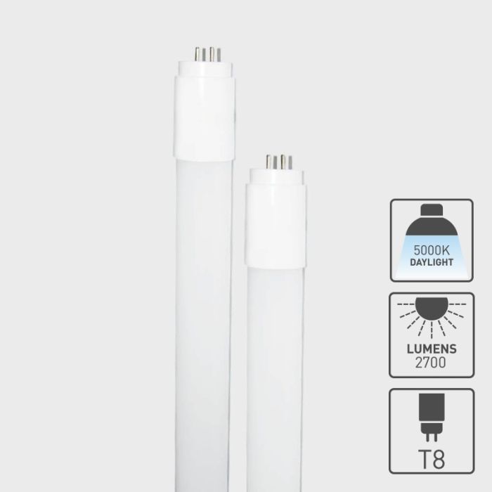 LED High CRI 5000K-24W