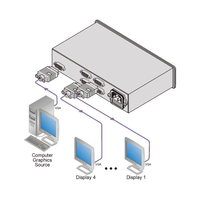 Dystrybutor Kramer VP-4xl