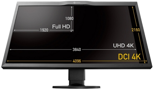 EIZO ColorEdge CG318-4K - prawdziwe 4k od EIZO