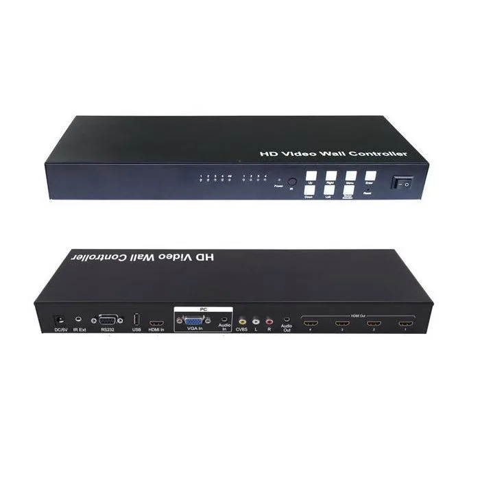 Procesor wideo FXN SX-VW02