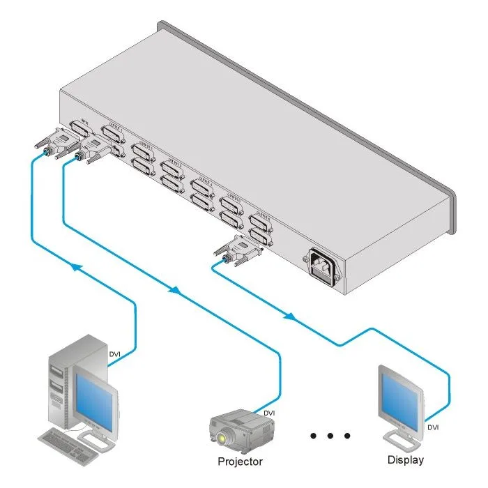 Wzmacniacz dystrybucyjny Kramer VM-12HDCP