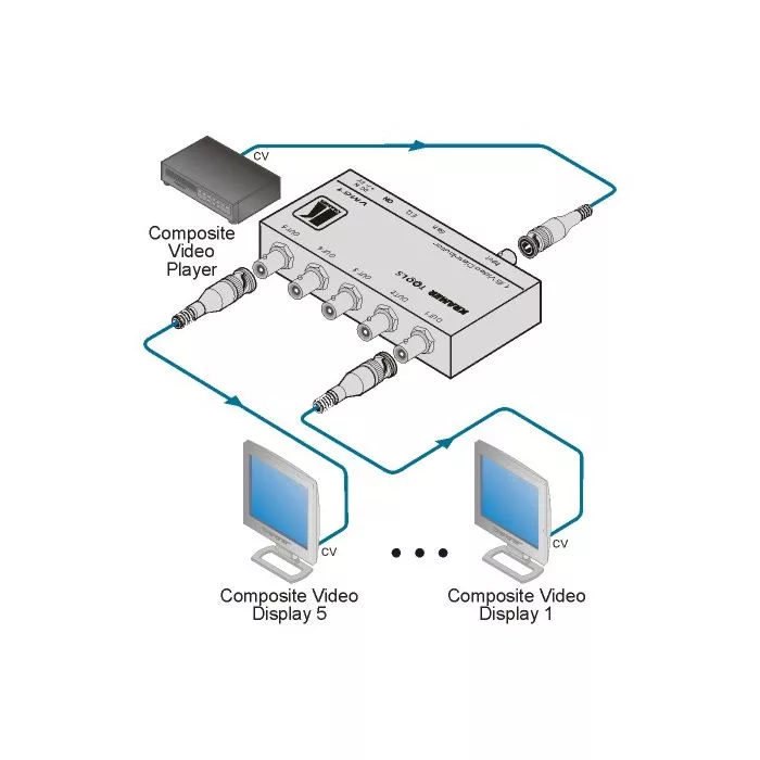 Dystrybutor Kramer VM-51