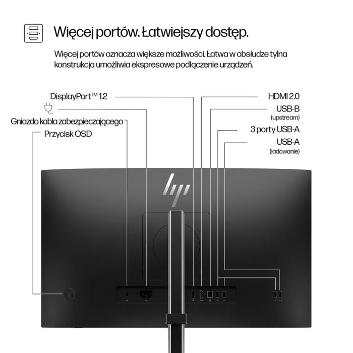 MONITOR HP LED 23,8” S5 Pro 524pf (9D9L6UT)