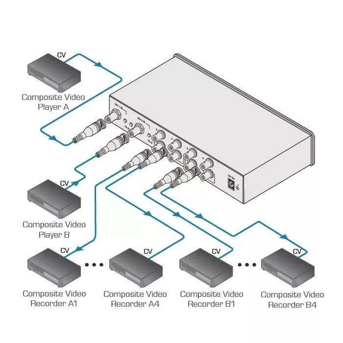Dystrybutor Kramer VM-80VN