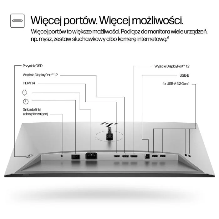 MONITOR HP LED 23,8”S7 Pro 724pf (8X530AA) 100Hz