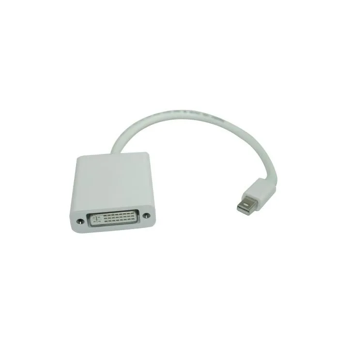 Przejściówka Mini DisplayPort na DVI