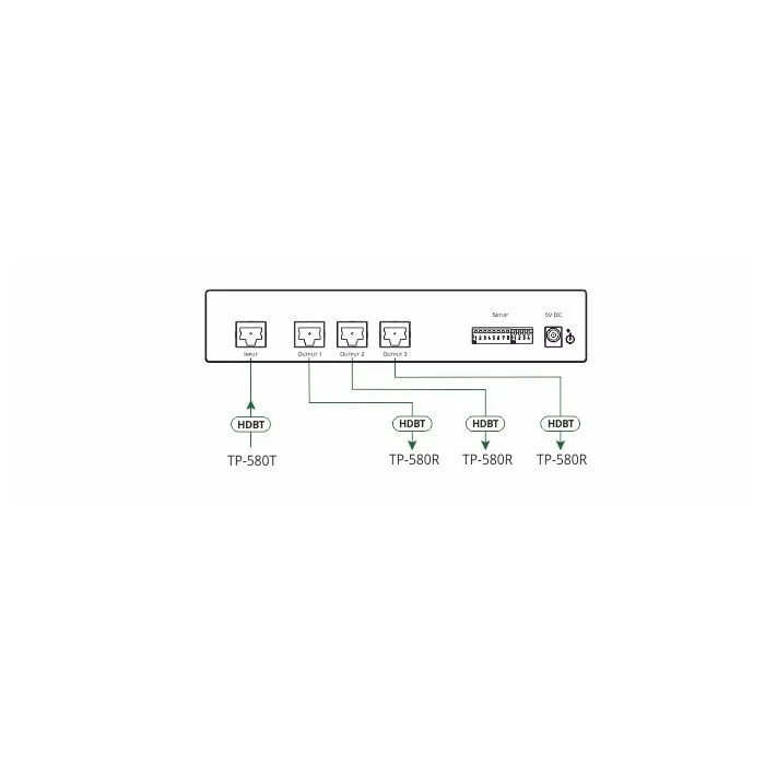 Wzmacniacz dystrybucyjny Kramer VM-3DT