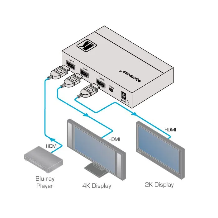 Skaler Kramer VP-510