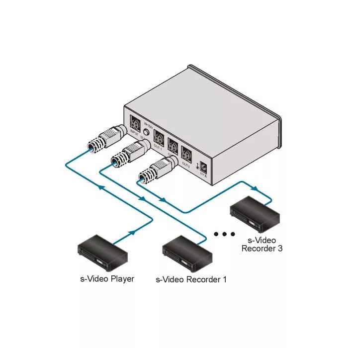 Dystrybutor Kramer VM-3Sxl