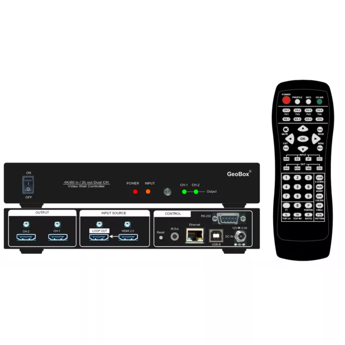 Procesor wideo GEO 406S