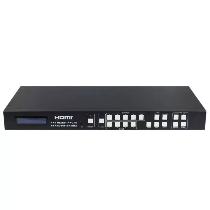 Przełącznik wieloformatowy HDCTV Tech. HDM-944F