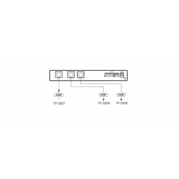Wzmacniacz dystrybucyjny Kramer VM-2DT