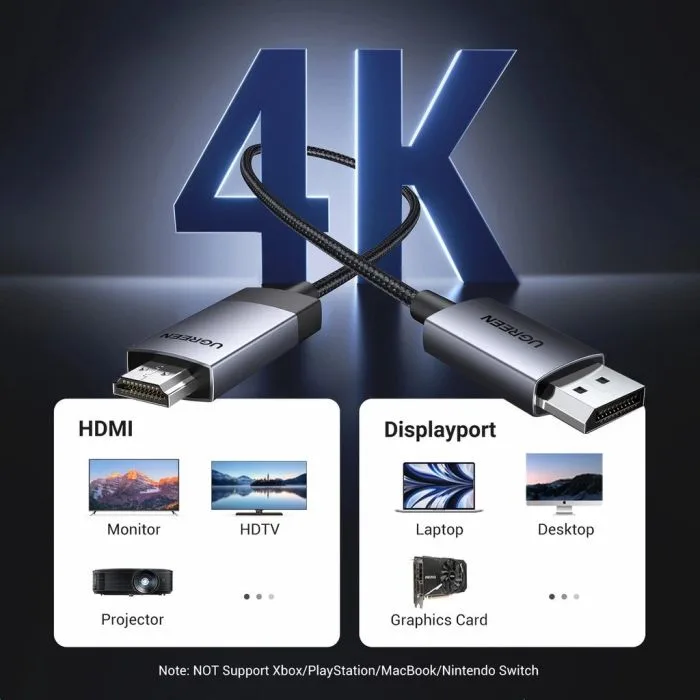 Ugreen Kabel Display Port do HDMI DP119 4K, 1m, jednokierunkowy
